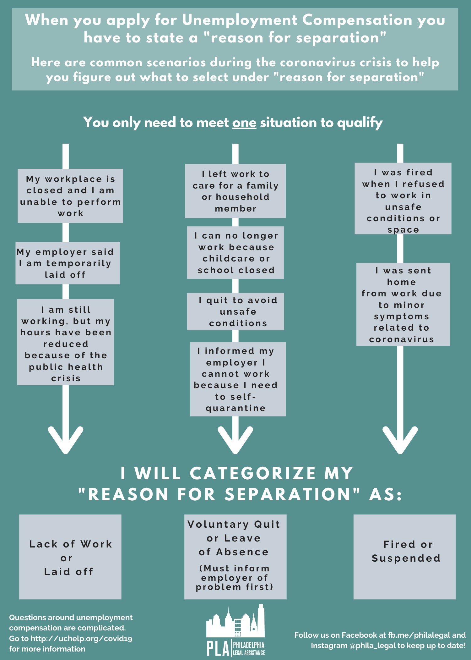 how-to-choose-your-reason-for-separation-on-the-uc-application